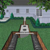 Woodards Concrete Septic System Design